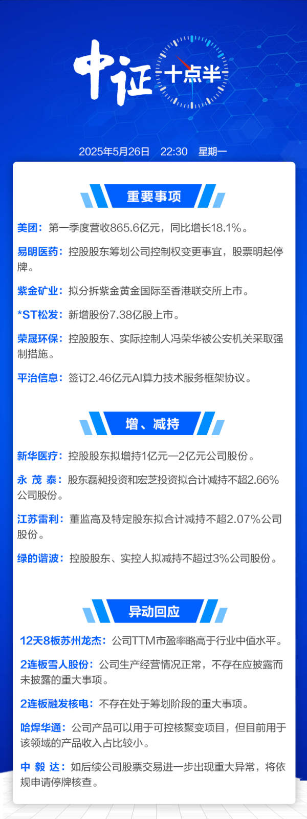 配资导航之家 【中证十点半】美团一季度业绩大增；紫金矿业拟分拆紫金黄金国际赴港上市